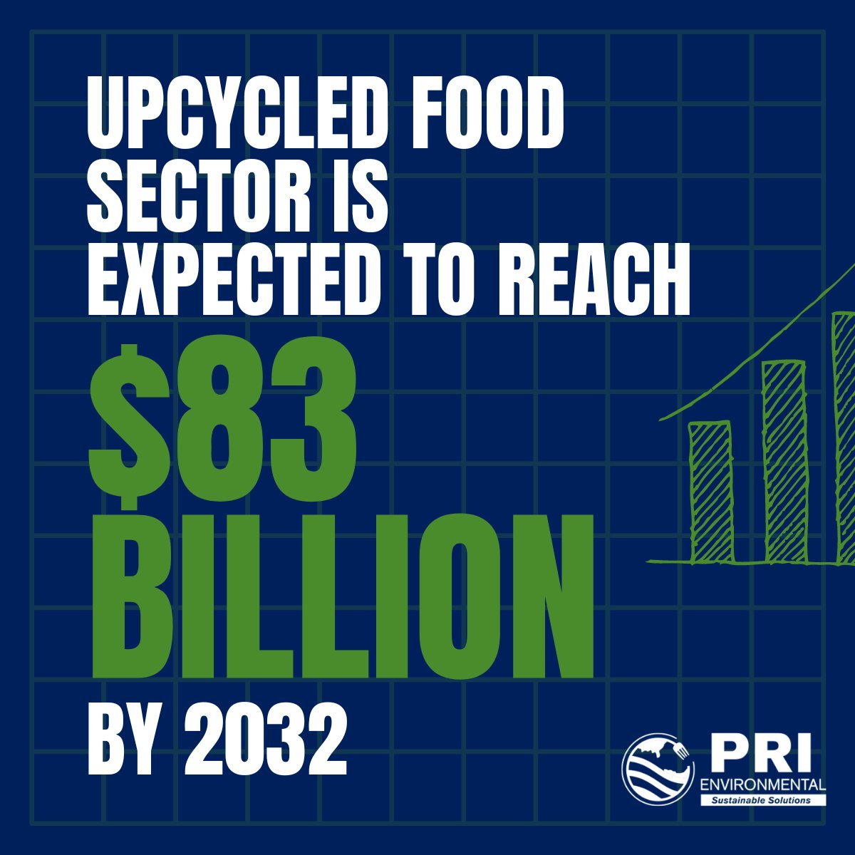 Explore the booming upcycled food sector, predicted to hit $83bn by 2032. Our blog highlights companies turning food loss into sustainable products. Learn how it benefits the planet, businesses, and consumers: vist.ly/34eem

---
#FoodRevolution #Sustainability
