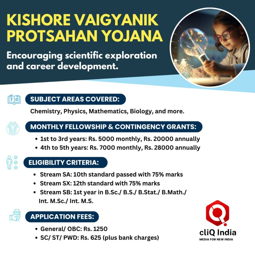 Kishore Vaigyanik Protsahan Yojana (KVPY) 2024: Empowering scientific exploration and research

Read More: cliqindia.com/kishore-vaigya…

#cliQExplainer #GovernmentandPolicy #cliQIndia #National