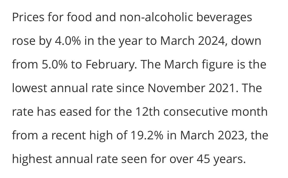 @toryboypierce @bankofengland Food prices are still rising. 
Just not as quickly.

Still at 4%.

ONS data below.

Foxtrot Oscar - be right quick too old spoon. ✔️