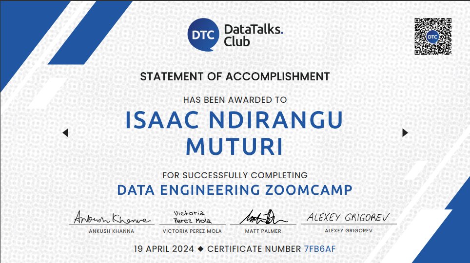 I am thrilled to have completed the #DataEngineeringZoomcamp certification.

This journey has been nothing short of transformative, diving deep into cutting-edge concepts and tools that are shaping the future of data engineering. 
#DataEngineering #Certification #Zoomcamp