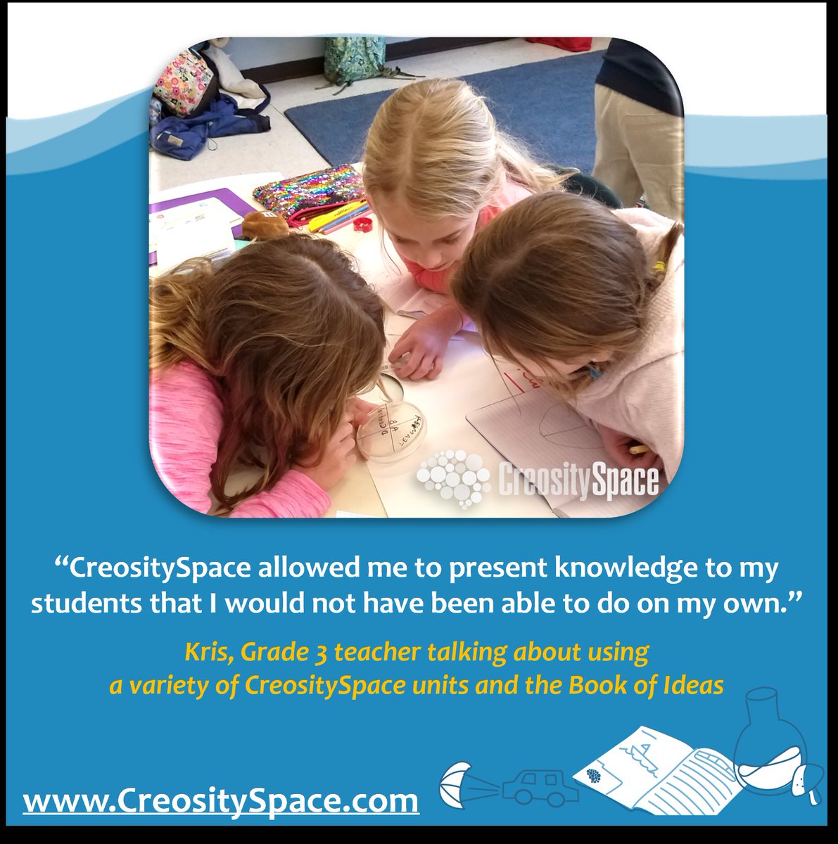 #CreositySpace #BookOfIdeas 
#STEM #entrepreneurship #innovation #purposefulcreativity #elementaryschool #elementaryteacher #climatechange