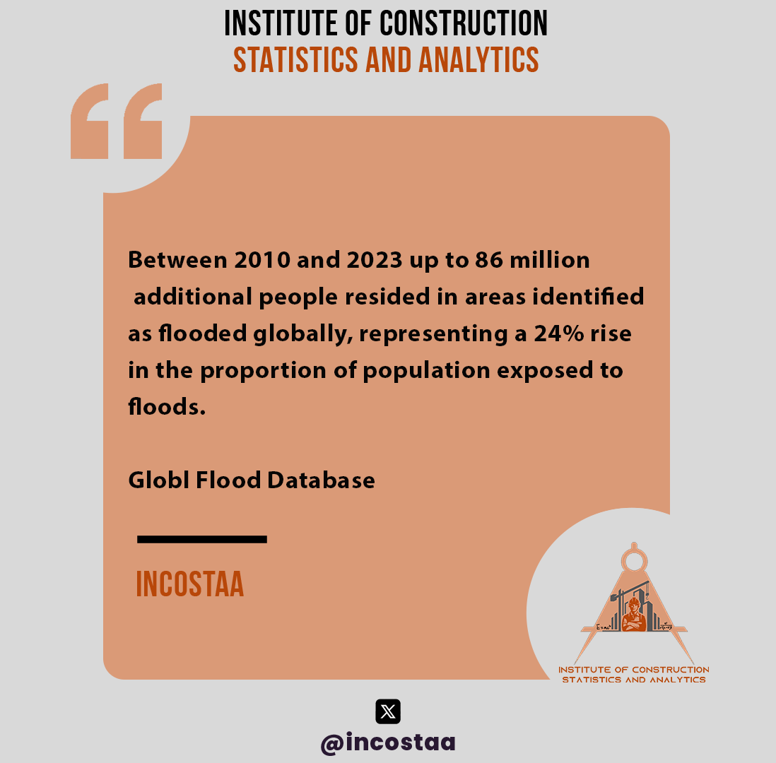 Institute of Construction Statistics and Analytics (@inconstaa) on Twitter photo 2024-04-30 13:23:20