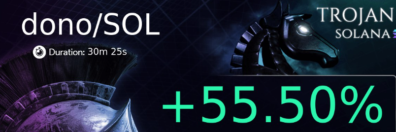 I am out of $DONO with a nice profit. Everything is losing momentum really fast today, you really have to be glued to the charts.