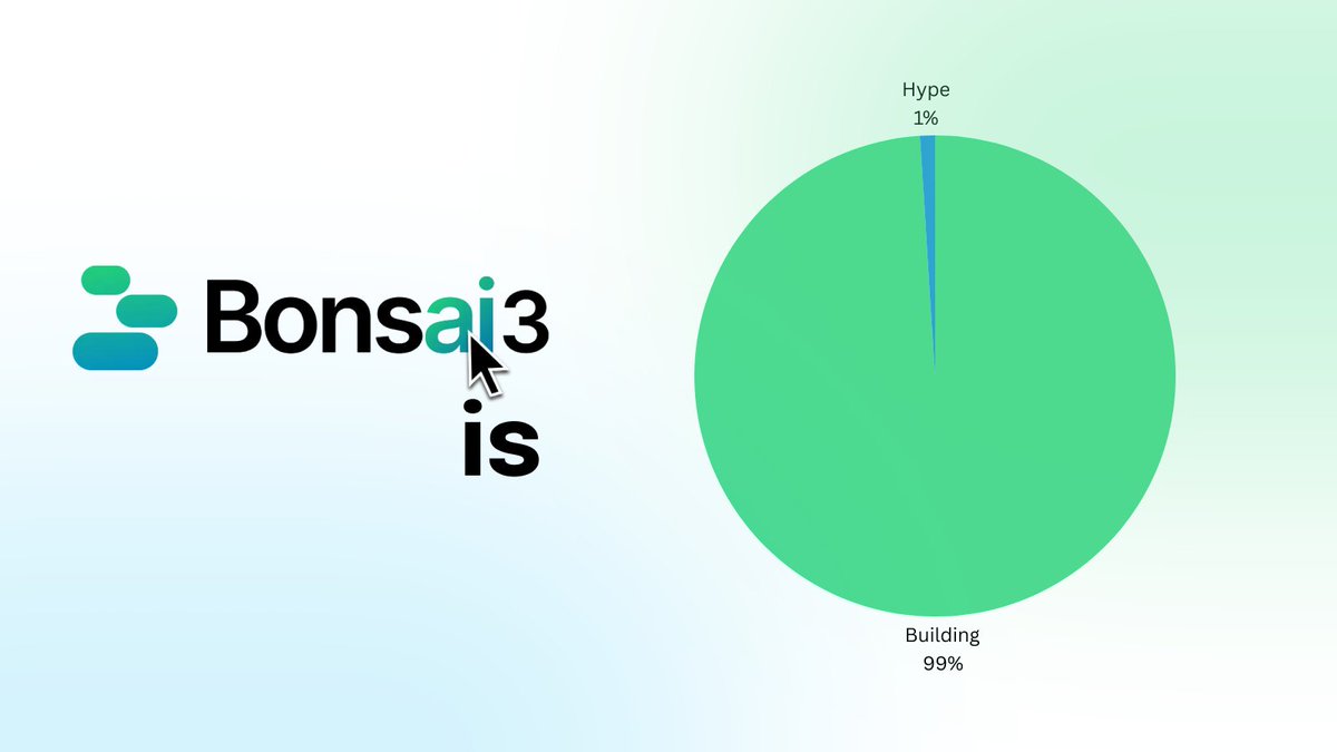 $SEED Ecosystem Explained:
