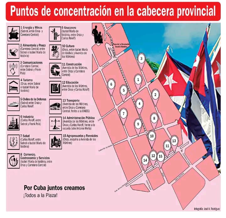 Todos a la Plaza. #Cuba #CubaHonra #CubaVencerá #CubaViveEnHistoria #CubaIslaBella #CubaConTodo #SanctiSpírirusEnMarcha