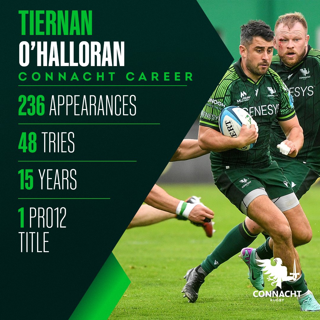 𝐂𝐋𝐔𝐁 𝐋𝐄𝐆𝐄𝐍𝐃! 🟢🦅 Debut 🆚 Olympus Madrid in 09 1⃣8⃣ years of age when he made his debut ⭐️ 2017 Connacht Rugby Player of the Year ☘️ 6 caps for @IrishRugby #ConnachtRugby | @Tiernanoh11