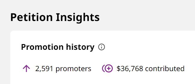 Grummz's tweet photo. Good morning! Petition has reached over 55,000 signatures!

Interesting facts:
- 2491 people donated to promote the petition.
- The petition has raised $36,768 in paid boosts to changedotorg.

That's a lot of people who really want @Stellarblade and @Playstation to fight censorship! Join us today to reach 100k (link in reply)