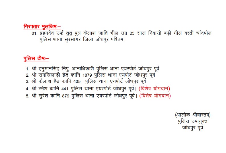 * पुलिस थाना एयरपोर्ट द्वारा पांचबत्ती के पास हुई मोबाईल लुट की वारदात का खुलासा। * साथ ही मोटर साईकल चोरी की वारदात का भी खुलासा। * एक अभियुक्त को किया गया गिरफ्तार। * 100 से अधिक सीसीटीवी फुटेज के गहन विश्लेषण व तकनीकी कौशल का उपयोग कर 05 दिन में दोनों वारदातो का खुलासा।