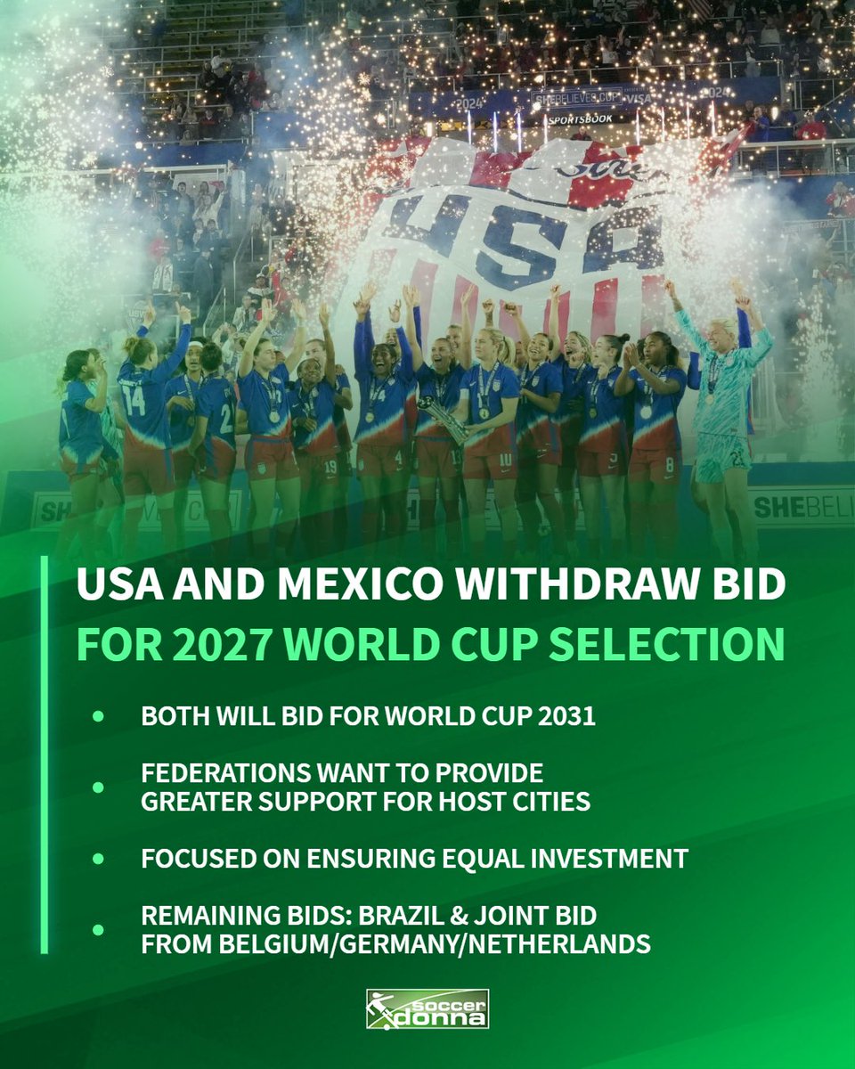 Bid for the 2027 World Cup withdrawn. ❌ The U.S. Soccer and Mexican Football Federation are focusing on pursuing the 2031 FIFA Women’s World Cup.

#uswnt #mexico #worldcup2027 #fifa
