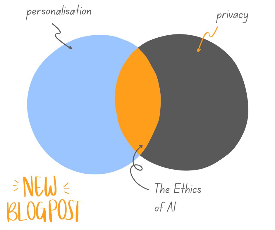 Maximising personalisation in marketing using #AI is great, but at what cost? 💻🤔

Our latest blog explores the ethics of AI-driven marketing.

thezenzero.agency/blog/ai/explor…

#EthicsOfAI  #Personalisation #Privacy #DigitalMarketing  #AIBlog #WeAreZenzero