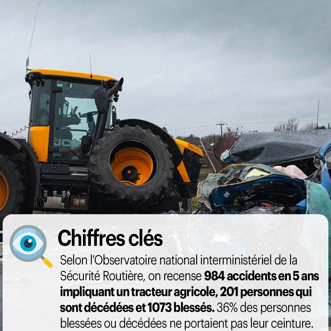 Journal_Entraid's tweet photo. 🔴 BILAN DU MOIS D'AVRIL | Ce mois-ci, nous vous avons évoqué la sécurité routière sur https://t.co/w1XvZsXRwW et sur nos réseaux sociaux ! 🚨

Pour tout savoir sur les pannes les plus fréquentes, retrouvez notre dossier complet ici ➡️ https://t.co/SpRagUOsw9

Rendez-vous le 2 mai pour connaître notre nouvelle thématique 😍🤩
En attendant, donnez-nous votre avis sur cette thématique en commentaires 💬👇
