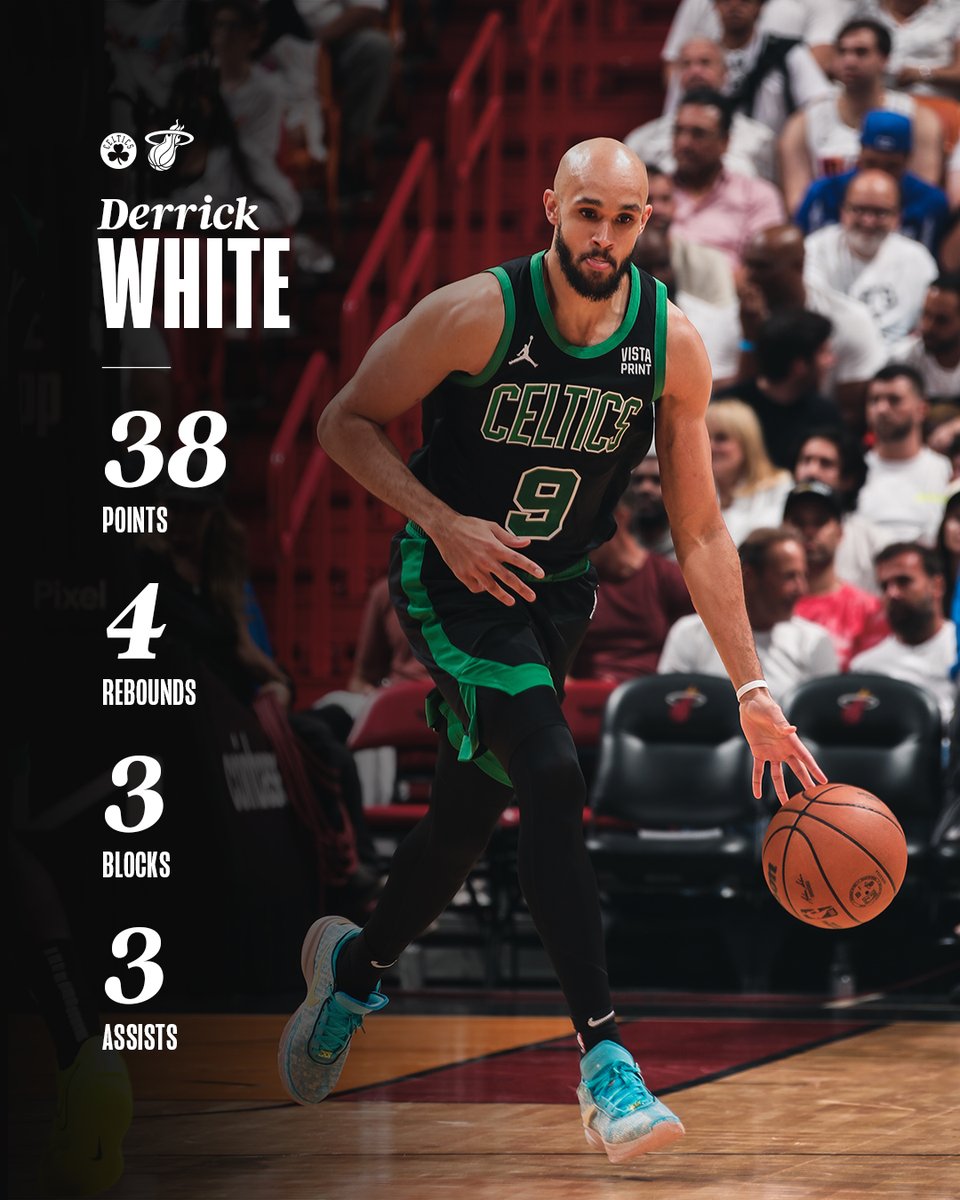 celtics's tweet photo. A career-high night for D-White 💪🏽 https://t.co/Hy8xwOcu2q