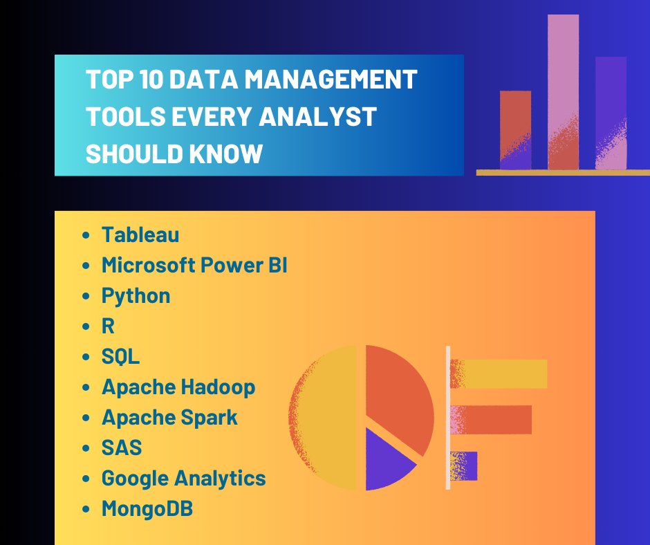 Dive into the world of #dataanalysis with these top-notch #DataManagement Tools! 📊 Whether you're a seasoned analyst or just starting out, mastering these tools is essential for success.

Learn these #tools with Data Analytics Course 👉 syntaxtechs.com/courses/data-a…