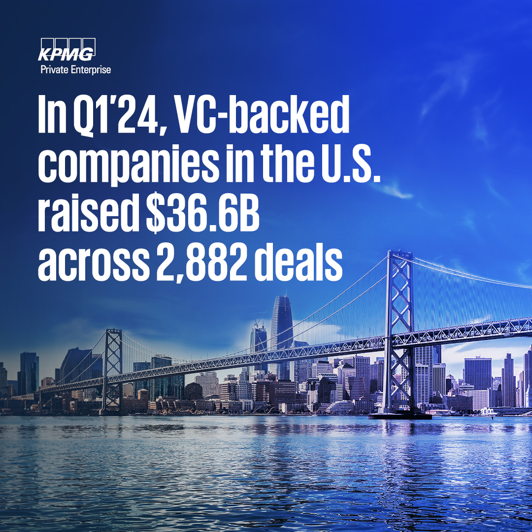 Despite large #AI deal, #VC investment in US falls amid exit drought. The #IPO window in the US remained mostly closed in Q1'24, leading to a continued slowdown in #deals activity. More in @KPMG's Venture Pulse Q1 2024 report social.kpmg/tsymmb | #Q1VC #venturecapital