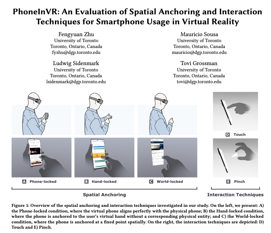 I was lucky to be involved in 3 #CHI2024 papers. :-)

1. A project led by <a href="/FengyuanZ/">Fengyuan Zhu</a> where we investigate spatial anchorings and interaction techniques for interacting with smartphones in virtual reality. With <a href="/FengyuanZ/">Fengyuan Zhu</a>, <a href="/vivaomauricio/">Mauricio Sousa</a> and <a href="/ToviGrossman/">Tovi Grossman</a>. programs.sigchi.org/chi/2024/progr…
