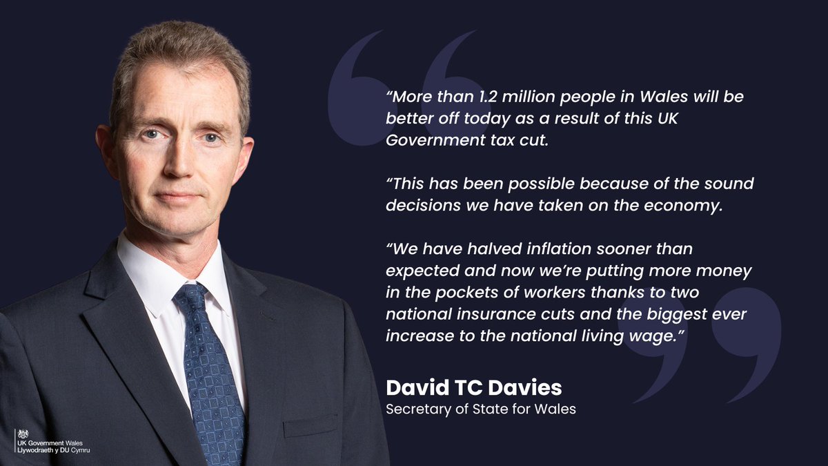 💬 Welsh Secretary @DavidTCDavies on how the successive cuts to National Insurance contributions by the UK Government will benefit 1.2 million people in Wales. 🔗 gov.uk/government/new…