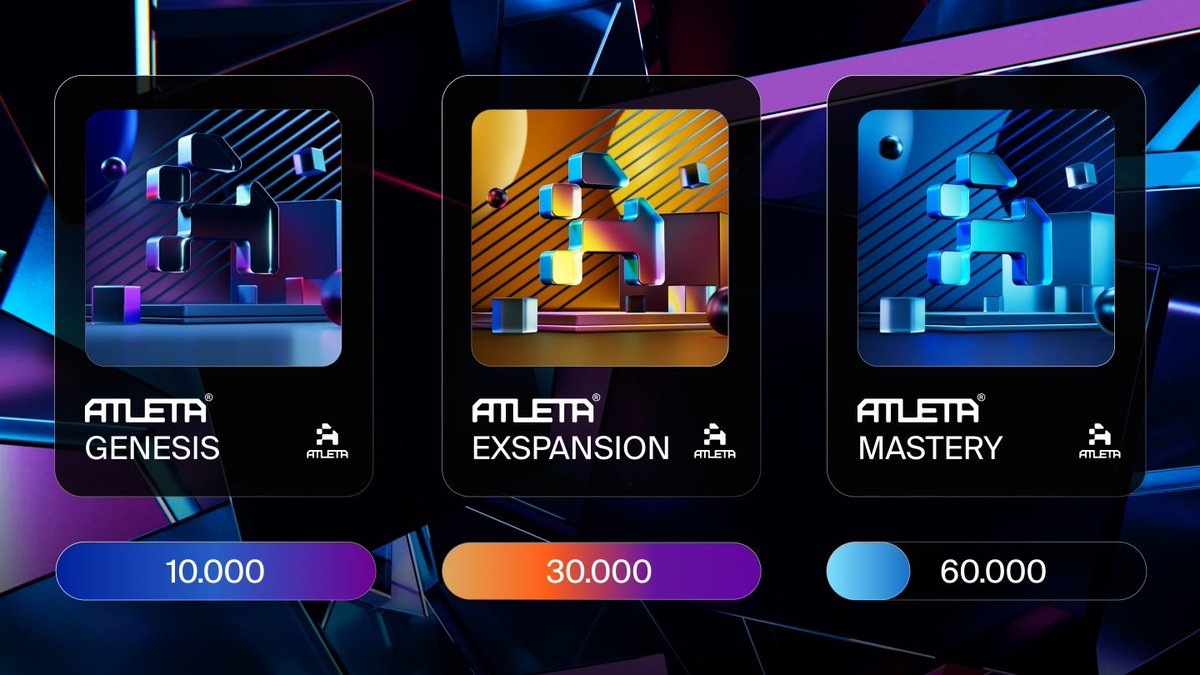 60k+ @Atleta_Network Whitelists already minted! (40k left) TGE $ATLA is scheduled for September, and testnet starts in May - participants will get points for testnet activity, and the NFT will increase them! Grab yours NFT now atleta.network/#claimr The project is actively