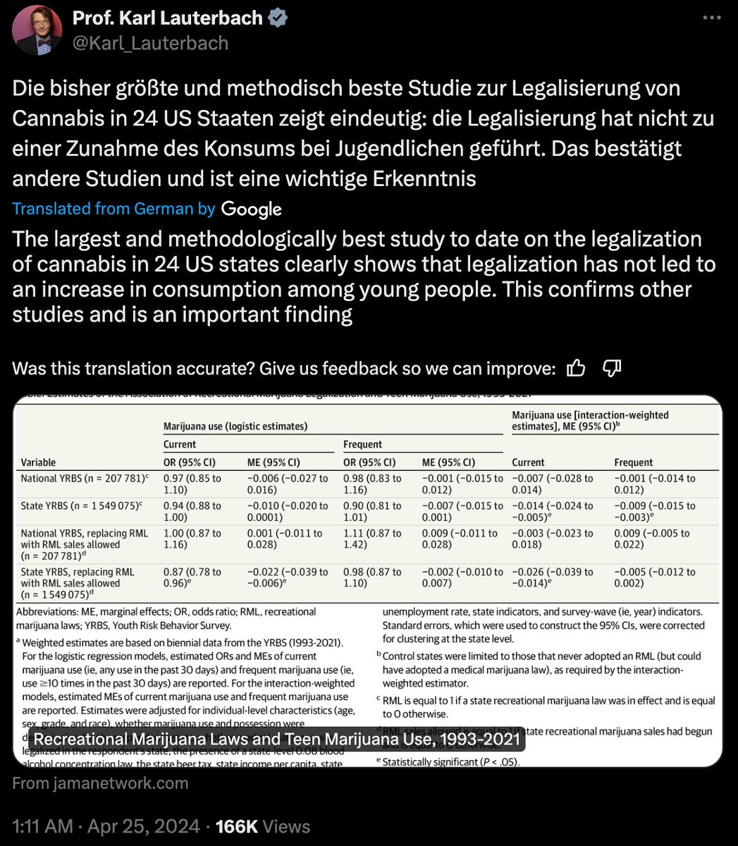 Tides are shifting when the German Health Minister is posting studies to support that cannabis legalization does not lead to an increase in youth consumption. Progress is slow but the direction of travel is right. Pillar 2's specialty cannabis stores in 🇩🇪 may be on the way.