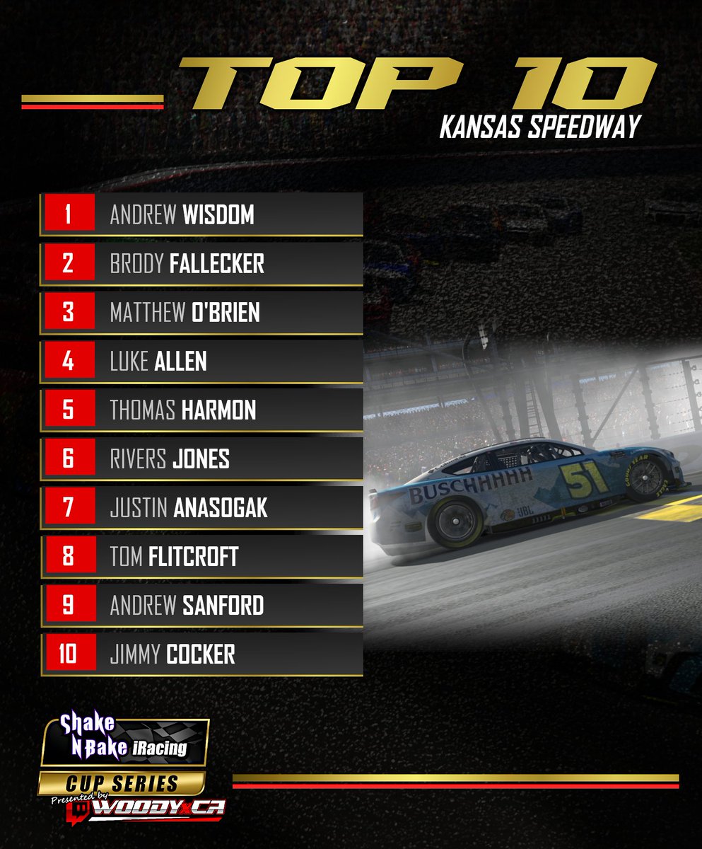 Several cautions at the end shook things up, but this top 10 took advantage.