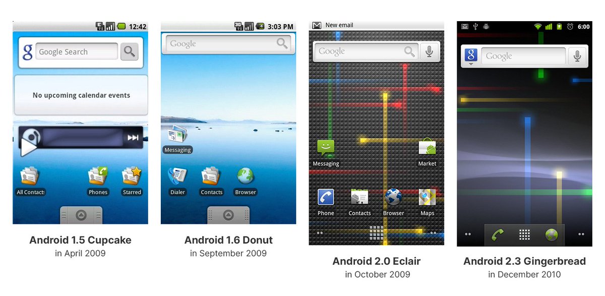 Early versions of the Android OS

#MobileAppHistory