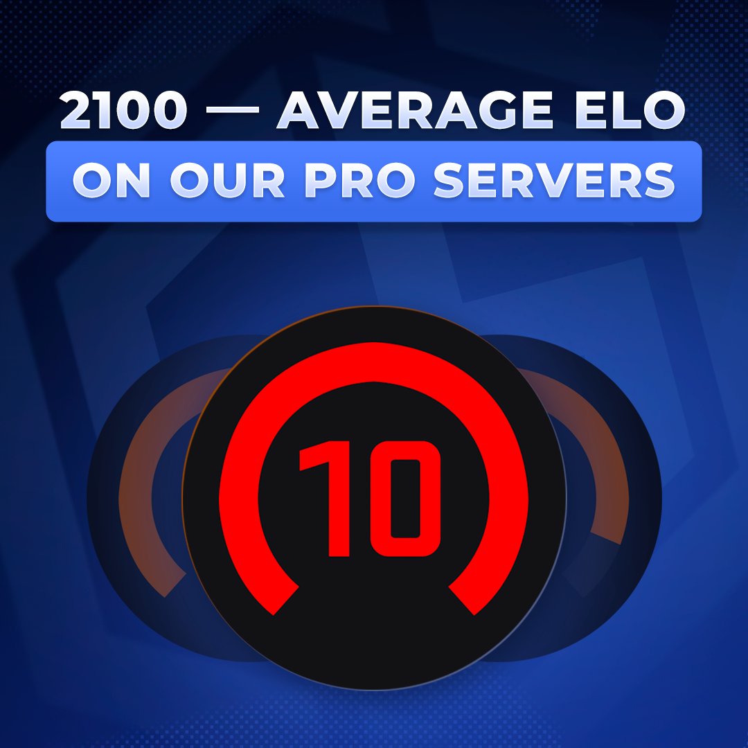 2100 — average ELO of players on the our new PRO servers! To access these servers, you need to have over 6,500+ points on our leaderboard or PRO status. These servers are free.