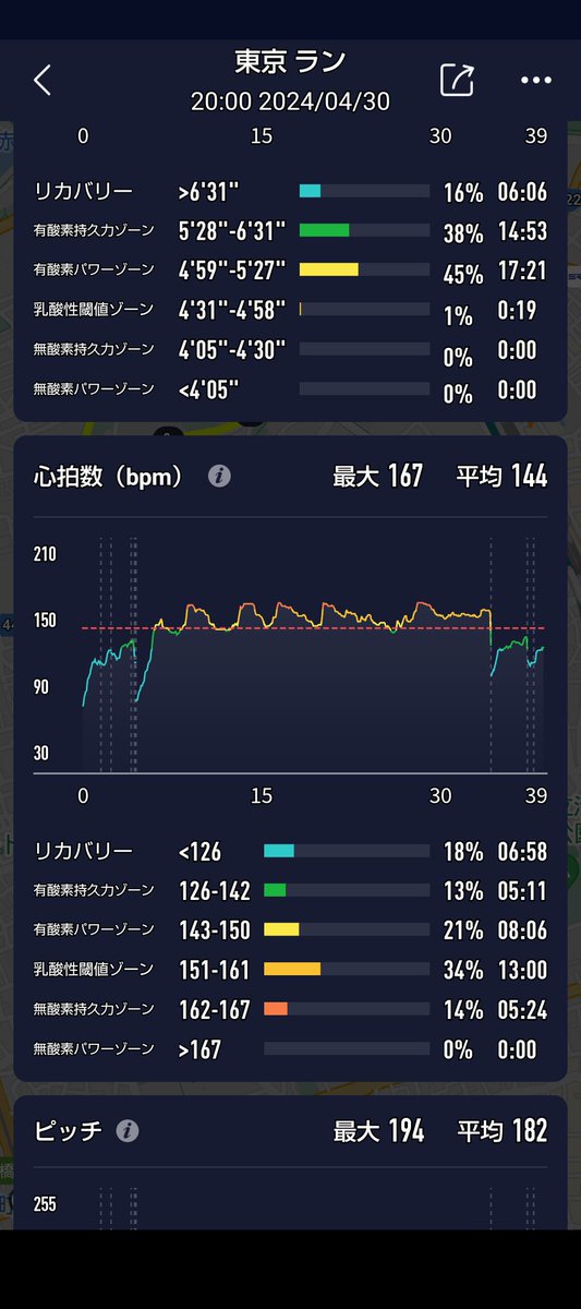 tomonariizumi2 tweet picture