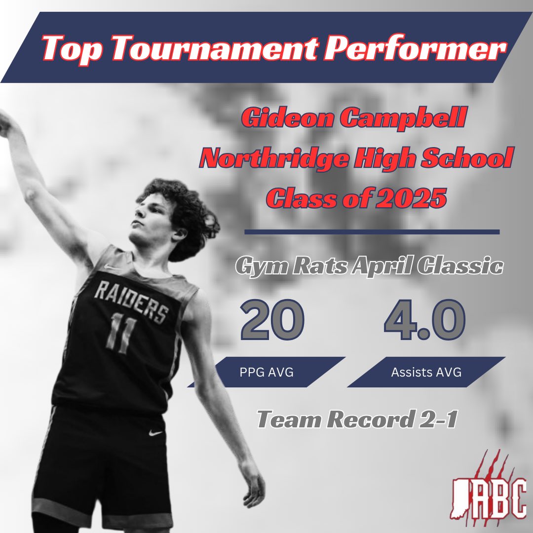 Indiana Attack Basketball Club (@attackindiana) on Twitter photo 