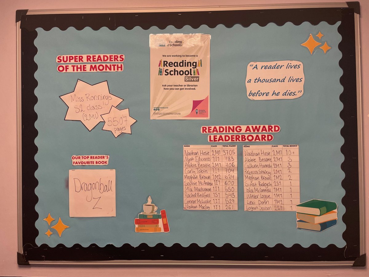 Johnstone High English Dep tweet media