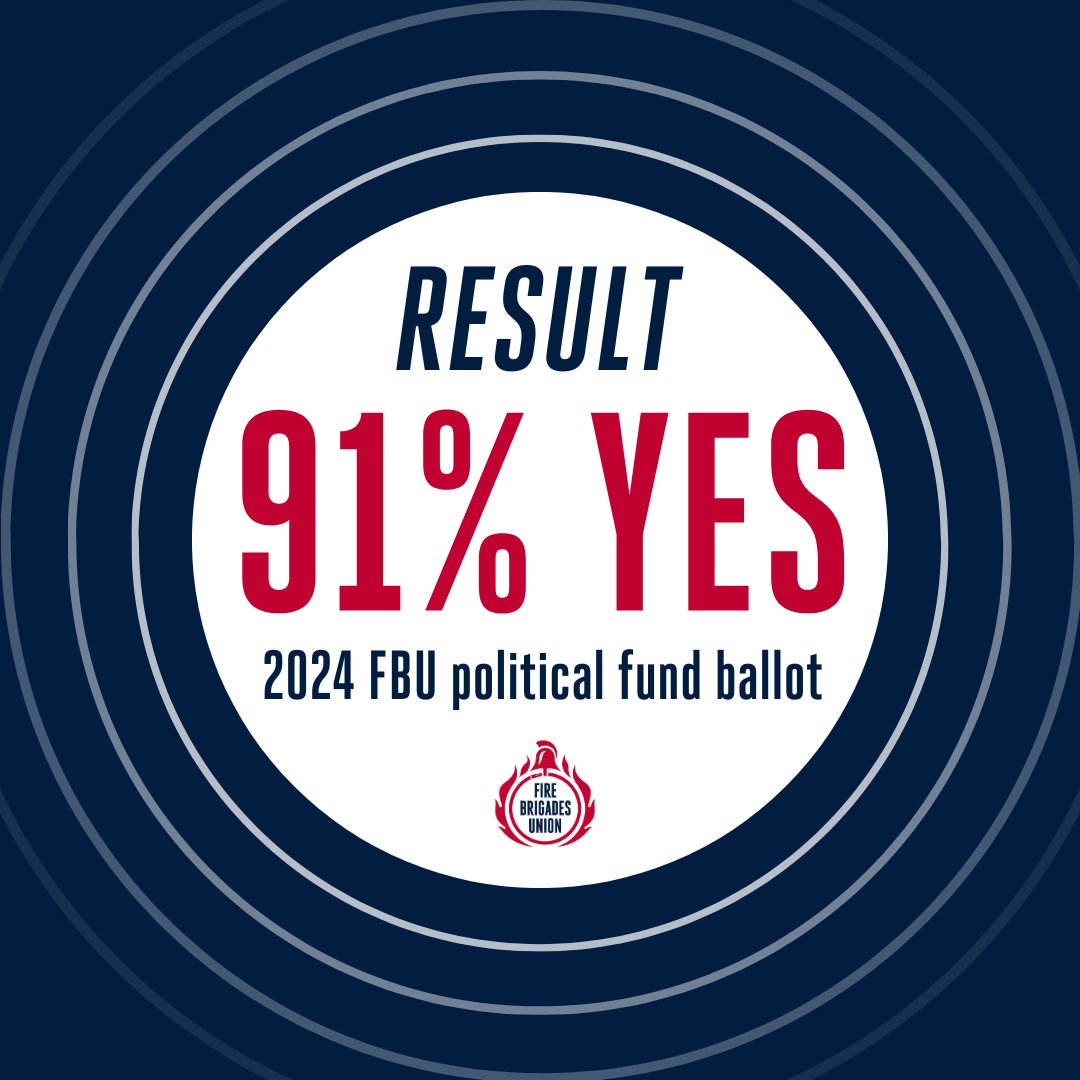 NEW: FBU members vote YES to retain political fund ✅91% YES vote in decisive result 🗳️Anti-union laws dictate that unions must hold a ballot every 10 years to continue political campaigning 💪We will keep taking the fight for the future of our service to all politicians