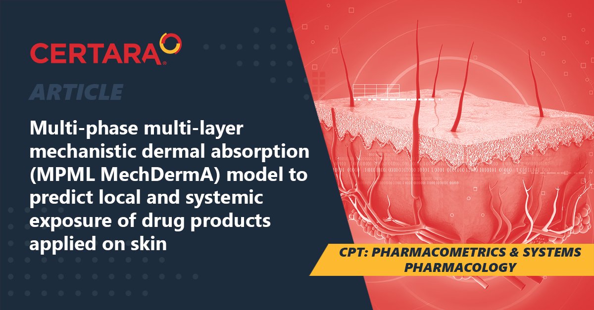 Exciting news! Our paper is top 10 cited in CPT: Pharmacometrics & Systems Pharmacology (2022-2023). It introduces 'MPML MechDermA' model. Check it out: ow.ly/Z8VV50RpFCT

#TopCitedArticle #DrugDevelopment #Certara #Simcyp