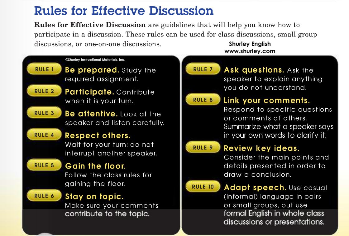 ✅ Today is the perfect day to review the rules for effective discussion!

#languagearts #homeschool #k12education