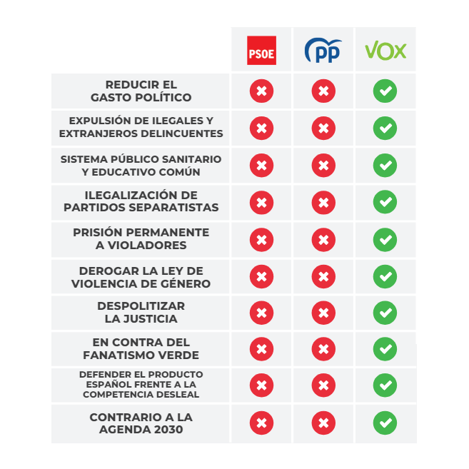 ¡Hay alternativa! 👇