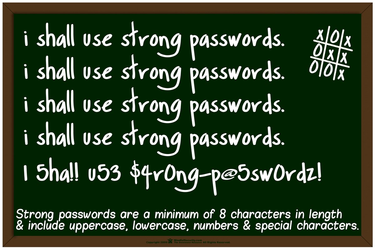 Strong passwords use both upper and lower case letters, numbers, and special characters.
#becybersmart I #cybersecurity