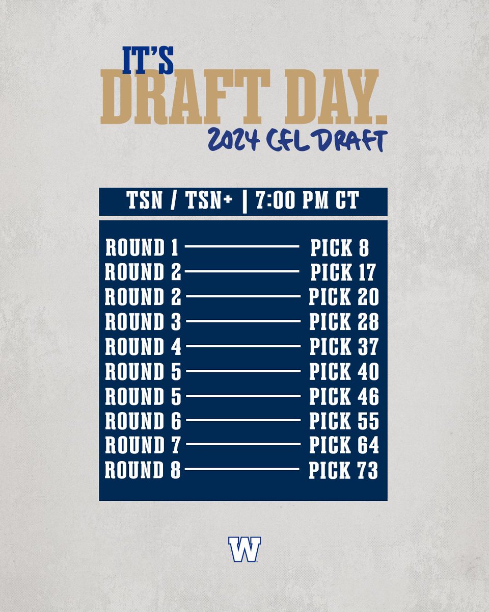 somebody call kevin costner. it's draft day.

#ForTheW