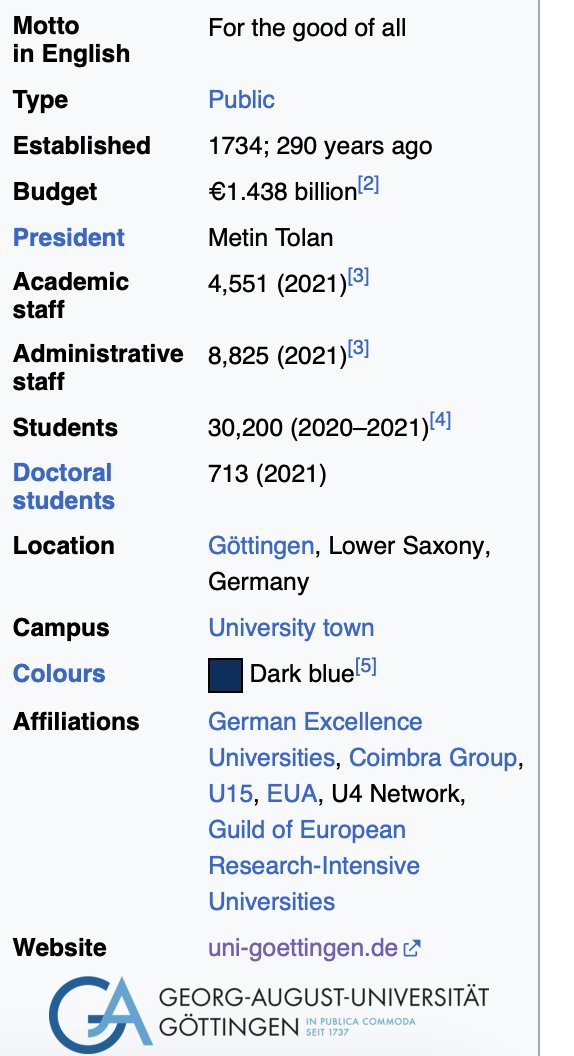 becoming a 'theres too many admin at american unis and thats why theyre expensive' truther. were approaching 1 admin per undergrad now