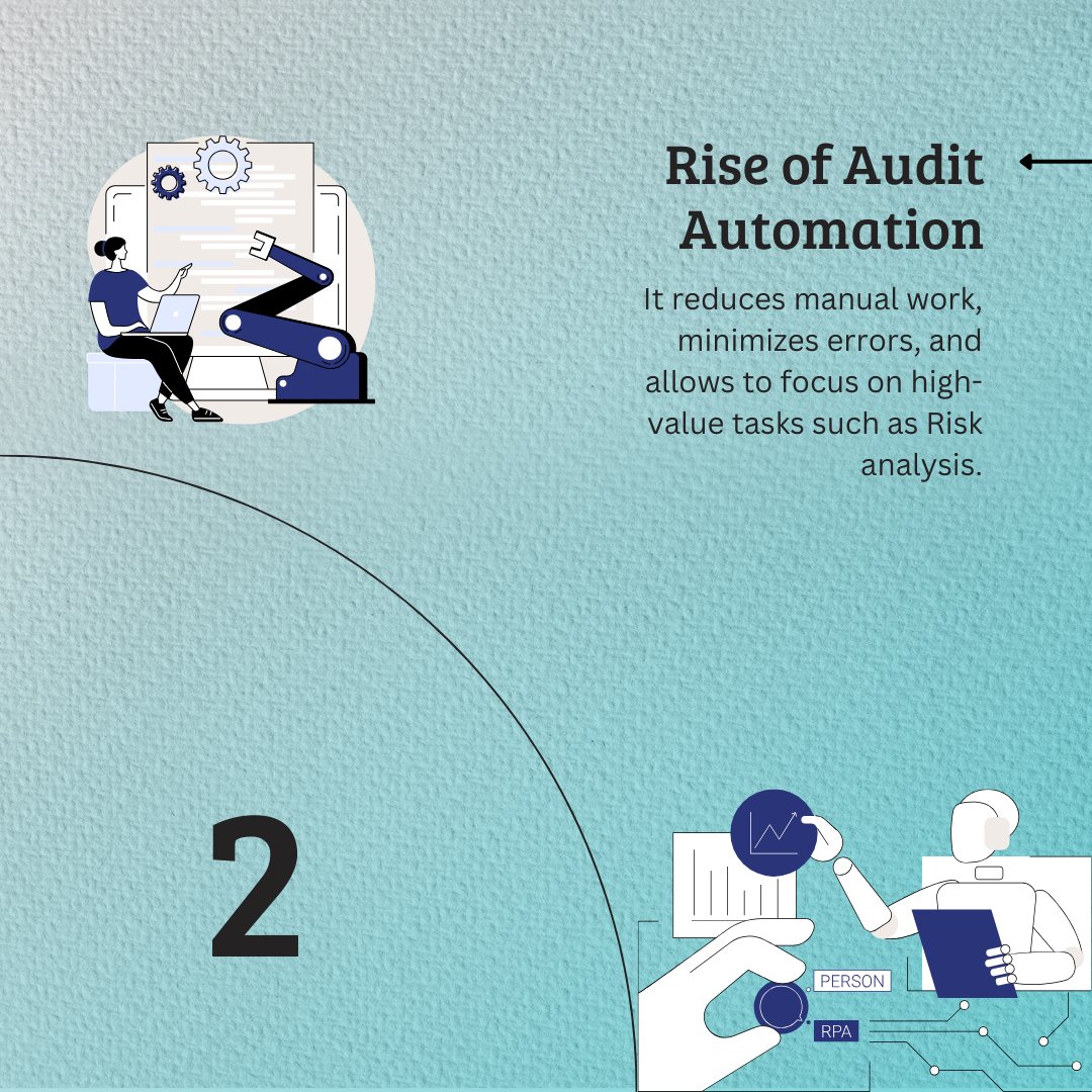 Let's harness the power of technology to enhance efficiency, improve quality, and shorten completion times in auditing! 💡 #AuditAutomation #IndustryInsights #Auditing #Assurance