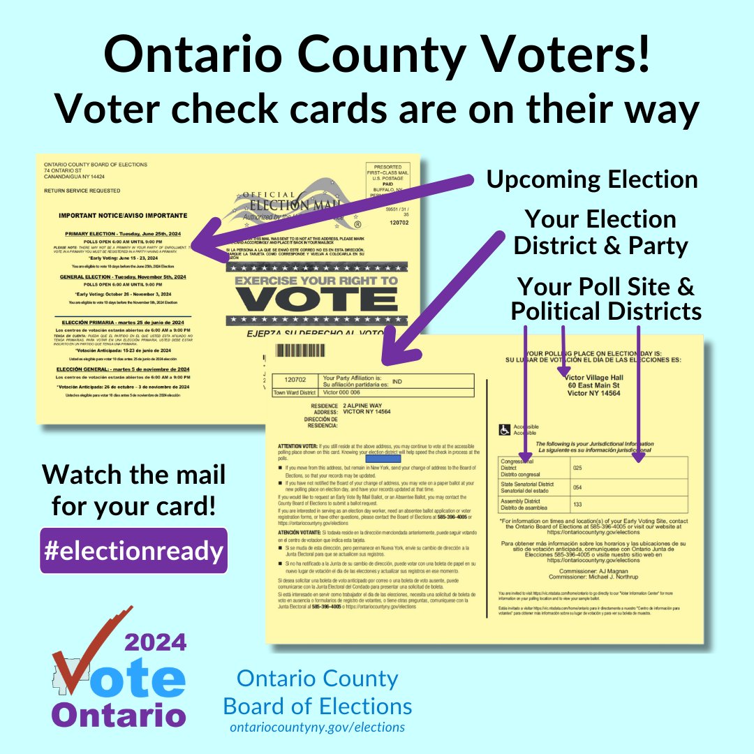 Prepare for the Primary on June 25! Have a plan to vote! To find your polling place, visit vic.ntsdata.com/home/Ontario To apply for an absentee ballot, visit elections.ny.gov request-ballot #OntarioCountyNY #OntarioCounty #Vote #VoteOntario #Vote2024 #PrimaryJune25