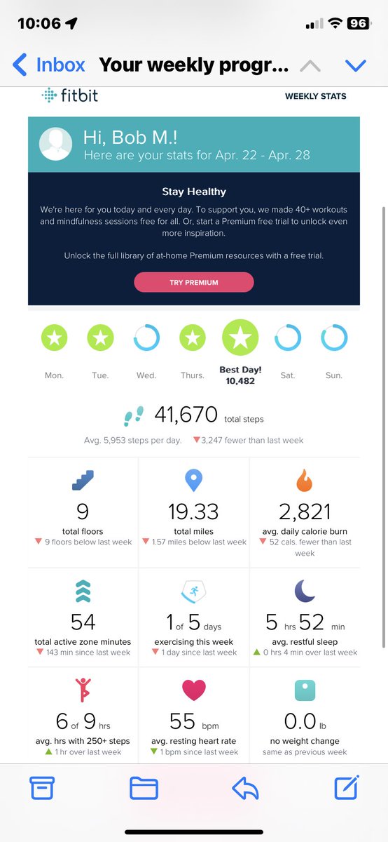 weatherbob's tweet image. Not a bad week #fitit