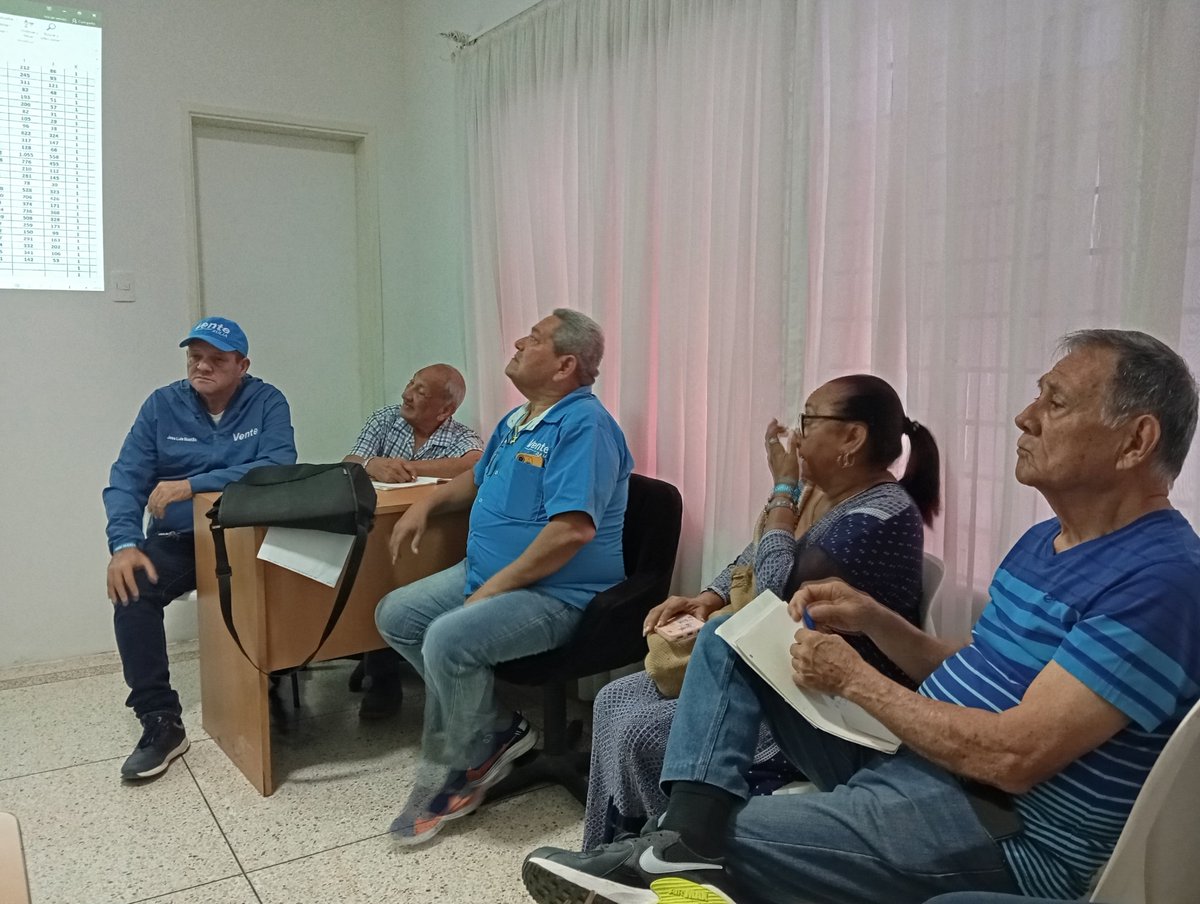 ventezuliav's tweet photo. Dirección Ejecutiva de Vente Maracaibo planificando los detalles de la visita de nuestra líder nacional @MariaCorinaYA al #Zulia el #02M ¡ Confiamos en Vos !
@VenteVenezuela
@EdmundoGU
@HenryAlviarez
@MagalliMeda
@GRRuizVE
@jorge_bocourt
@Elbustillo1 https://t.co/TiLkQFwXlv
