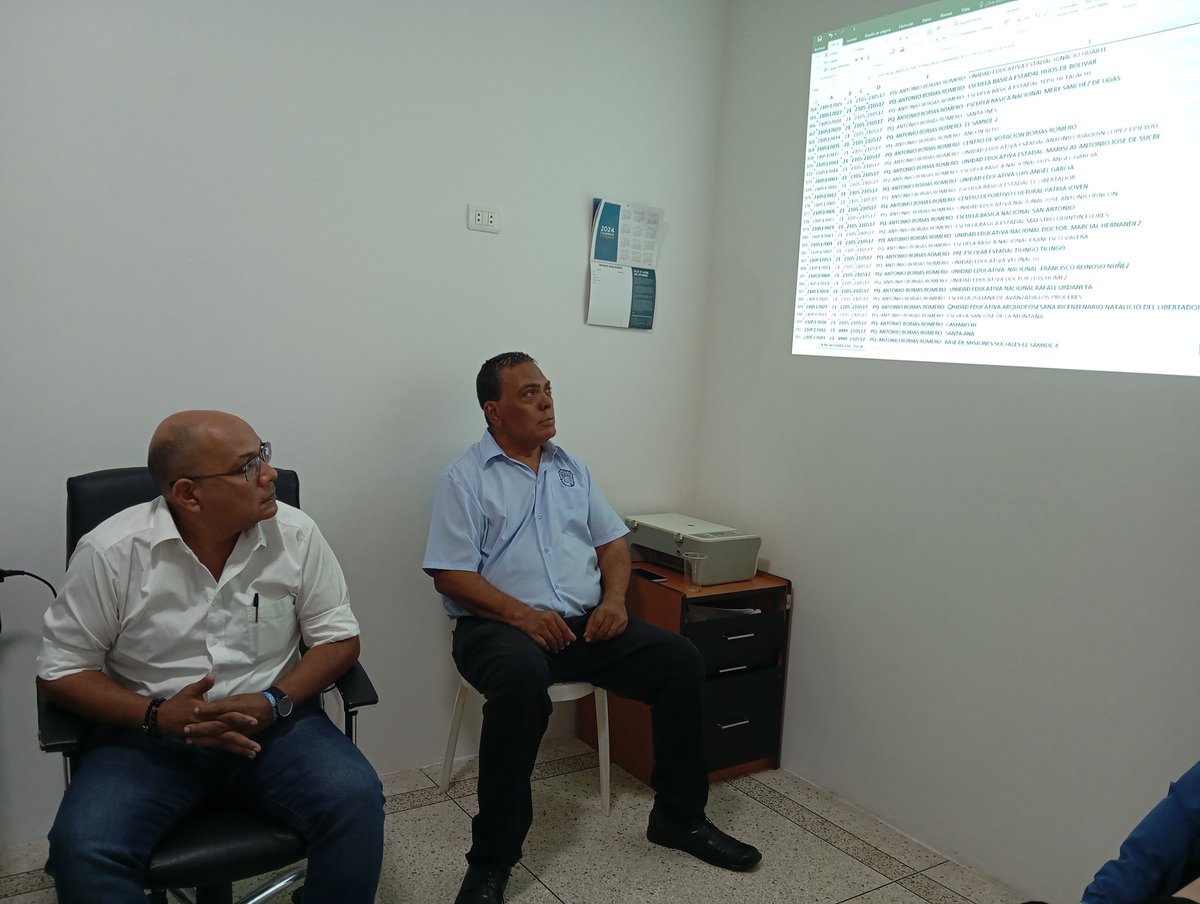 ventezuliav's tweet photo. Dirección Ejecutiva de Vente Maracaibo planificando los detalles de la visita de nuestra líder nacional @MariaCorinaYA al #Zulia el #02M ¡ Confiamos en Vos !
@VenteVenezuela
@EdmundoGU
@HenryAlviarez
@MagalliMeda
@GRRuizVE
@jorge_bocourt
@Elbustillo1 https://t.co/TiLkQFwXlv