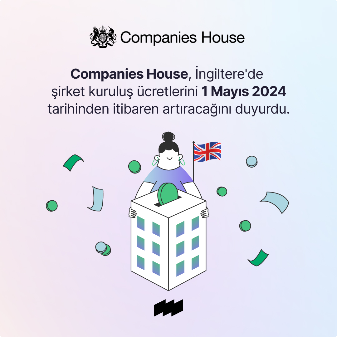 İngiltere'de şirket kurmak için başvurulan resmi devlet kurumu Companies House, 1 Mayıs 2024 tarihinden itibaren geçerli olmak üzere şirket kuruluş ücretlerini artıracağını duyurdu. 🇬🇧   

Resmi açıklama için 👉 gov.uk/government/new…   

#mukellefco #ingiltere #companieshouse…