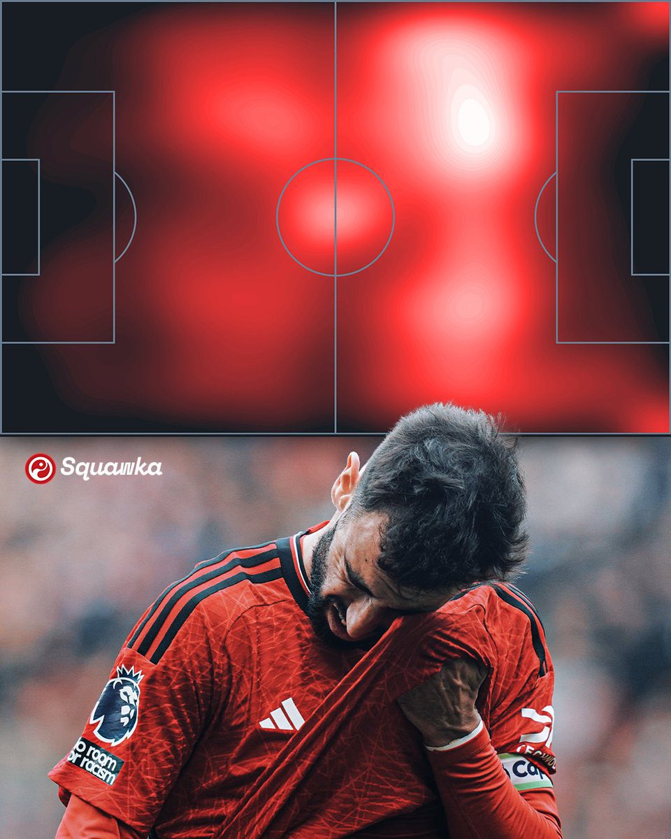 UnitedStandMUFC's tweet photo. 🪄 Bruno Fernandes for #mufc in the Premier League this season:

◉ Most G/A
◉ Most goals
◉ Most assists
◉ Most shots
◉ Most shots on target
◉ Most chances created
◉ Most high turnovers
◉ Most possession won
◉ Most possession won final ⅓
◉ Most possession won middle ⅓
◉ Most successful final ⅓ passes
◉ Most successful passes into final ⅓
◉ Most successful passes into opp. half
◉ Most successful passes into opp. box
◉ Most through-balls
◉ Most flick-ons
◉ Most lay-offs
◉ Most crosses
◉ Most duels

[@Squawka]