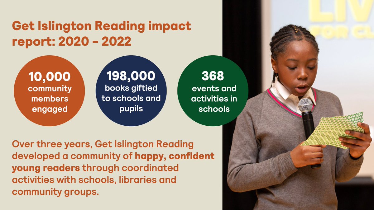 Over three years #GetIslingtonReading has transformed young people’s reading experiences with @readingagency and @Islingtonlibs. More children and young people: ✅Enjoy and feel confident about reading ✅Visit libraries ✅Read for empowerment Read more: literacytrust.org.uk/research-servi…