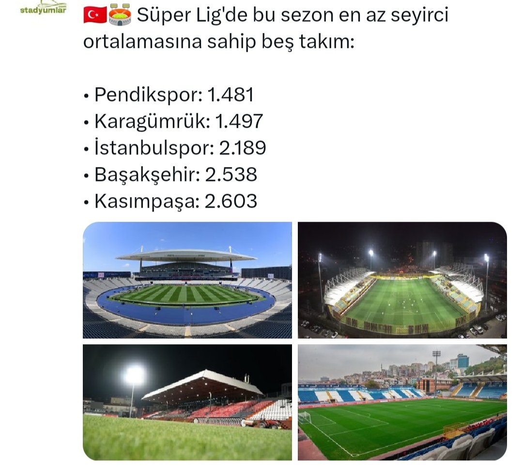 Türk futbolunun marka değerini ve yayın gelirini düşüren, reytingi olmayan proje kulüpleridir. Artık şehir takımlarının Süper lig'e yükselmesi için gereken yapılmalıdır. Şehir takımları, güçlü yönetimler kurup, doğrudan gelir yaratarak, Süper lig'e çıkmalıdır. Göztepe sahipli bir…