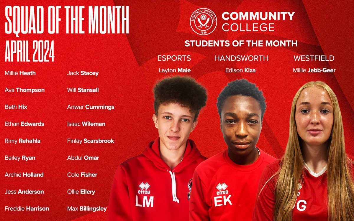 Congratulations to our Community College Squad of the Month for April! 👏