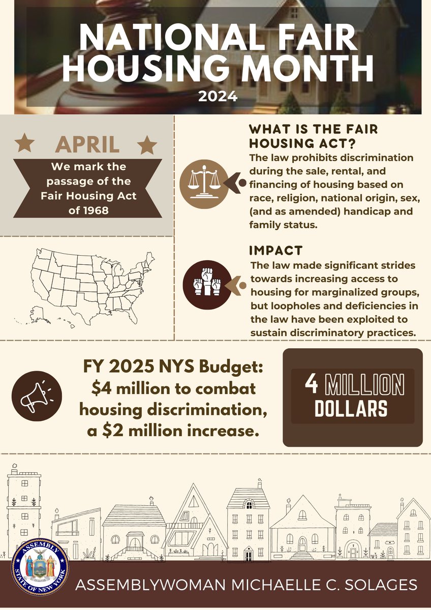 On this last day of #FairHousingMonth, let us commit to ending all forms of discrimination in housing. This year, we secured a $2 million increase in funding for housing discrimination testing in New York State, bringing total funding to over $4 million.