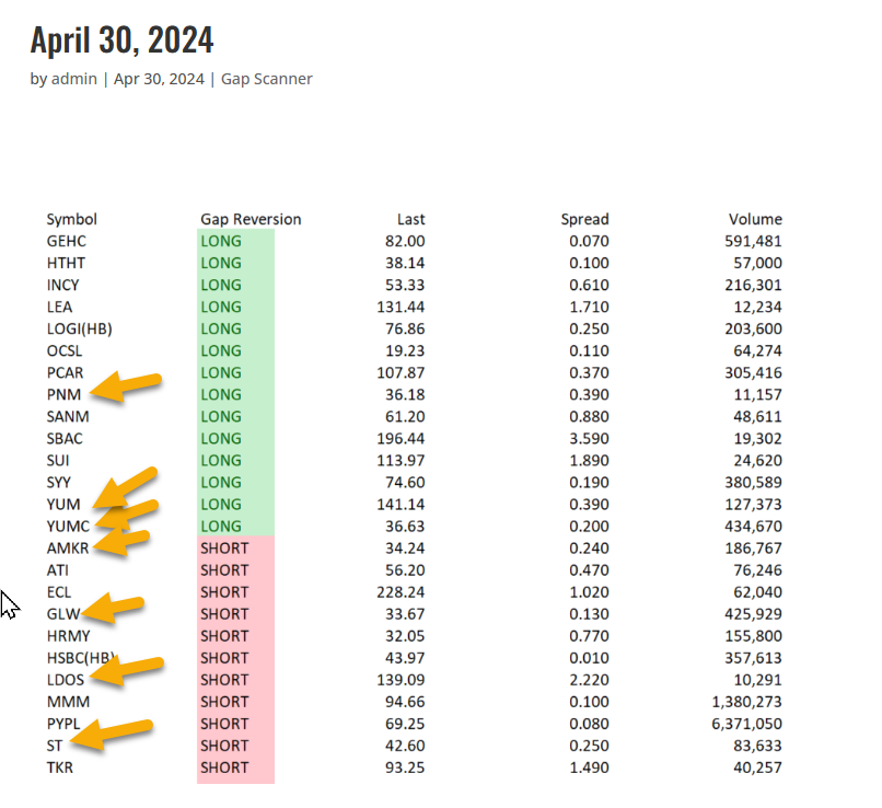 TraderInsight tweet media