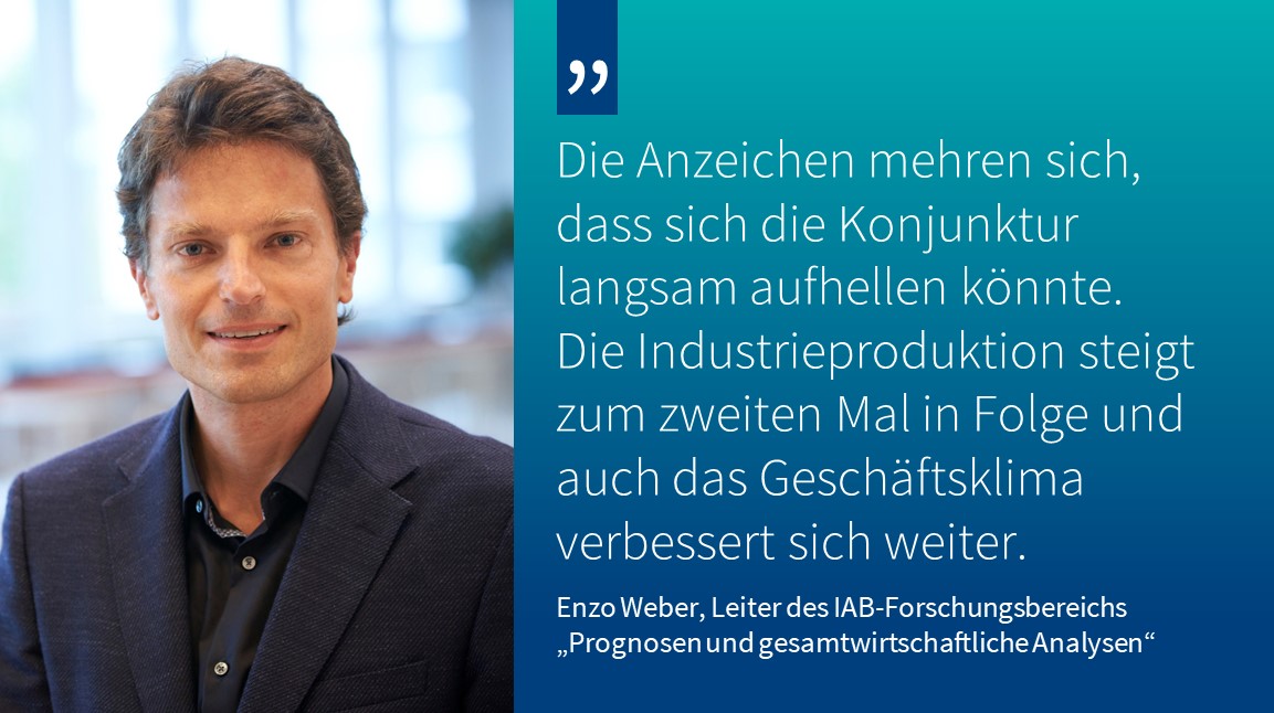 🔔 #Außenhandel, #Investitionen, #Konsum und mehr: Die IAB-#Wirtschaftseinschätzung für April ist heute erschienen. Darin finden Sie detaillierte Infos zur konjunkturellen Entwicklung: iab-forum.de/einschaetzung-…