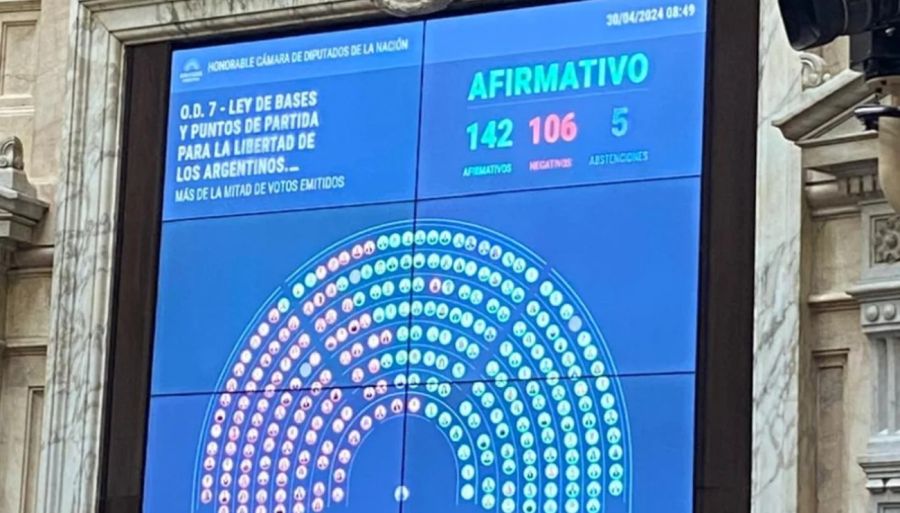 En Diputados están terminando de regalar nuestra patria. Le dieron todo lo necesario a un gobierno que viene por la clase media y los sectores populares, rezándole a una receta que ya fracasó en Argentina. Día muy triste para nuestro país.