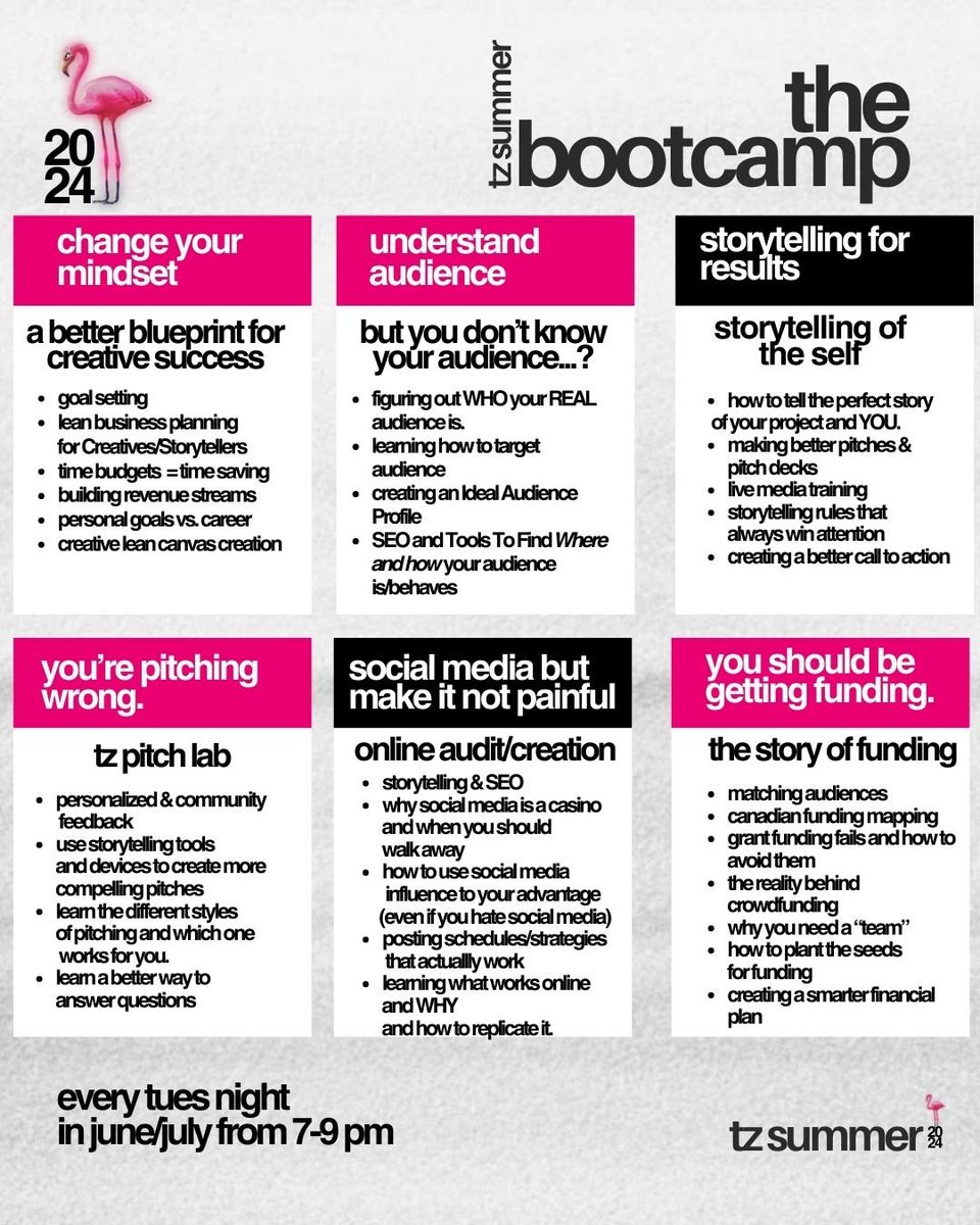 BlackCanadianCC's tweet photo. Exciting news for creatives &amp; entrepreneurs! 🌟 @TorontoMet's Transmedia Zone launches TZ Summer 2024. An 8-week program refining your media &amp; entertainment strategies through workshops, mentorship, &amp; tools. Learn more https://t.co/KzV9xRcf8z 
#TMU #TransmediaZone #SummerProgram https://t.co/9K7H1nFEFU